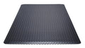 SafeStep Anti-Fatigue Mat